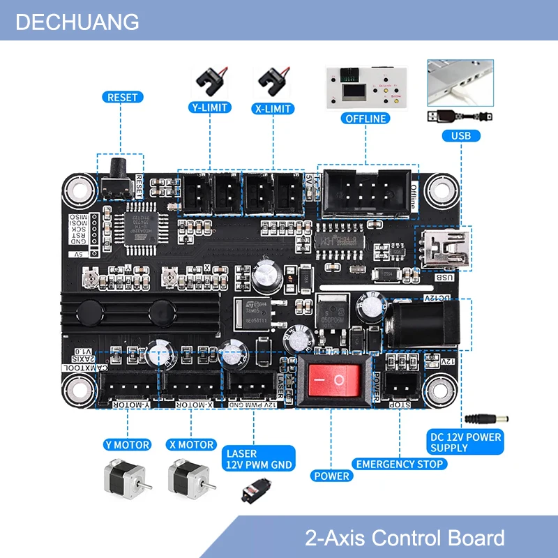 2-Axis Laser Engraver Control Board Panel, GRBL USB Port Main Board  +Offline forIntegrated Driver For CNC 6550, 2017 Engraving