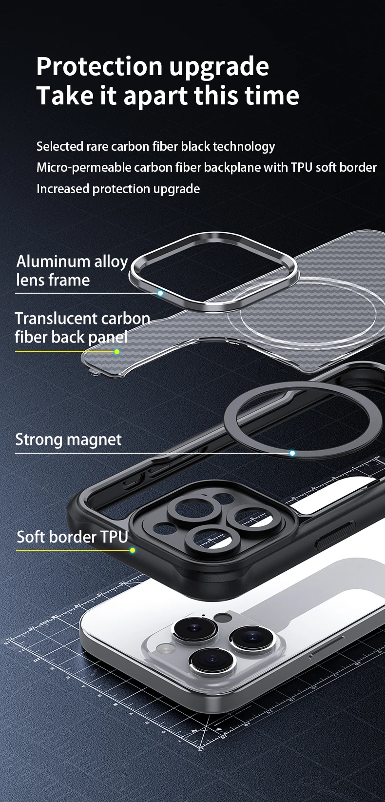 Geeignet für iPhone 7, Kohlefaser, Apple 8 Magsafe Wireless Charging Case SE2, durchscheinende Rüstung, iPhone SE3, Anti-Drop-Handyhülle – Detail 7