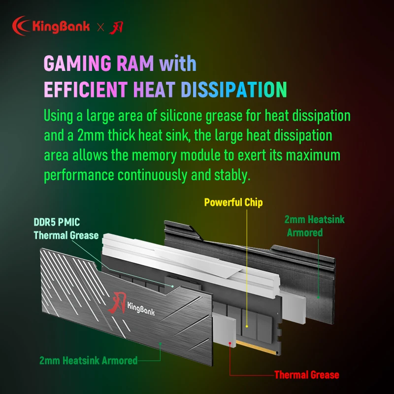 KingBank DDR5 RGB RAM Hynix A die Memory PC 16GB 32GB 64GB 16GBx2 32GBX2 6400MHz Performance for Desktop