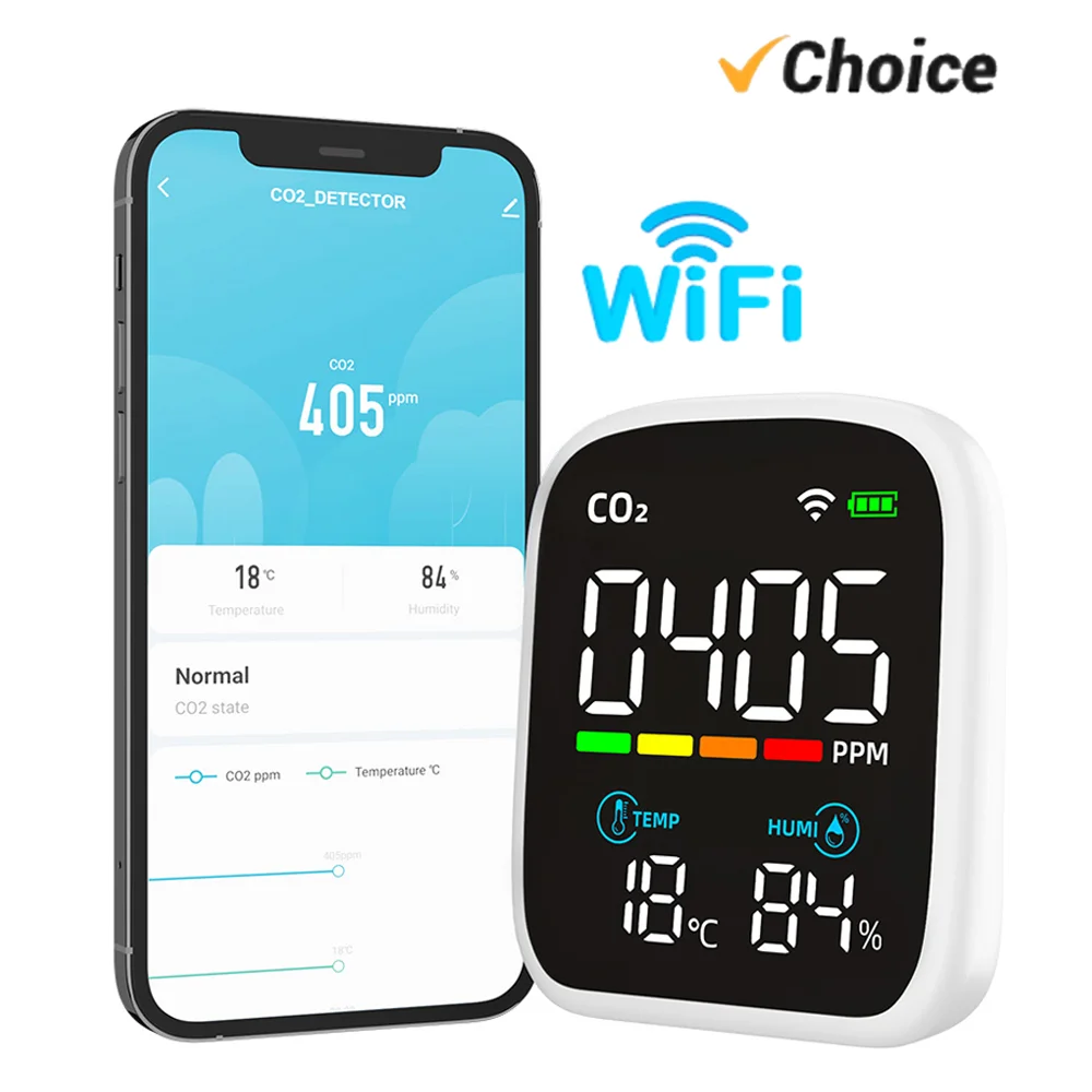 WiFi PM2.5 Detektor CO2 Tester dwutlenku węgla Funkcjonalna temperatura Wilgotność NDIR Podczerwień PV28-AW/PV28-BW Tester jakości powietrza