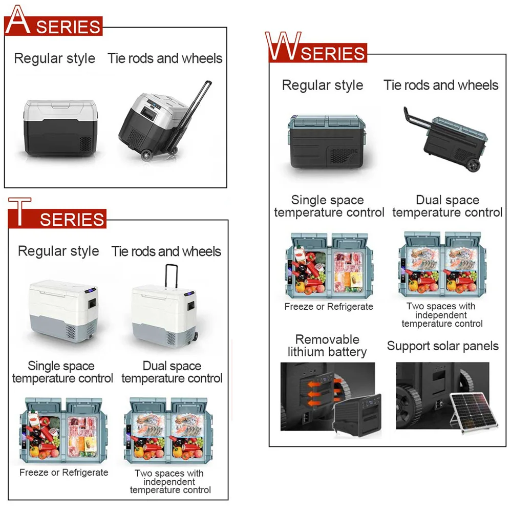 Factory price custom logo outdoor small mini refrigerator 40L 50L 12V 24V 110V 220V mini freezer car refrigerators