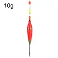 10g