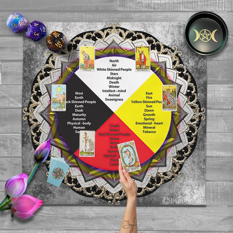 Circle Medicine Wheel Diagram Tarot Tablecloth Velvet Table Cloth Altar Cloth Spiritual Astrology Oracle Card Pad Drop Ship 100