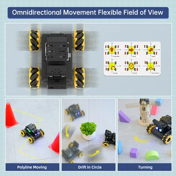 NEW Hiwonder MiniAuto Programmable Remote Control AI Vision Recognition Smart Robot Car Kit STEM Education Standard Robotic Kits