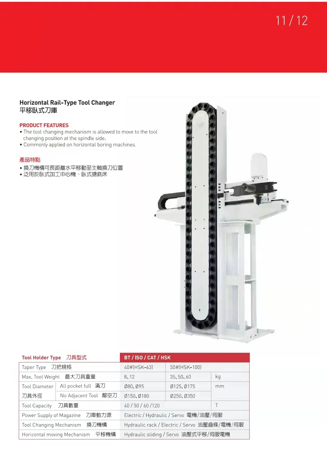 Translational horizontal tool magazine BT40 BT50 HSK63HSK100 machine tool magazine accessories, tool arm