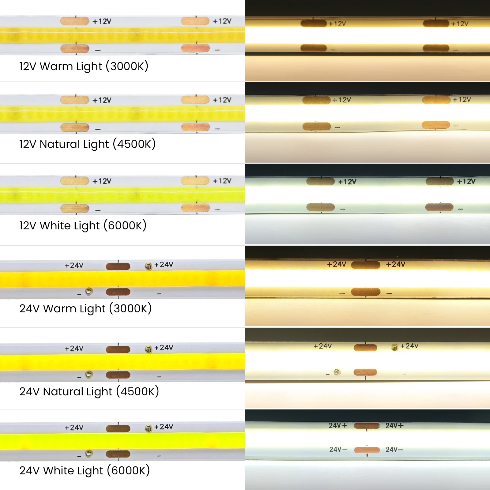 DC 12V 24V COB LED Strip Light 480LEDs/m High Density Flexible Ribbon Lights Bar 8mm Width 3000K-6000K Led Tape for Room Decor