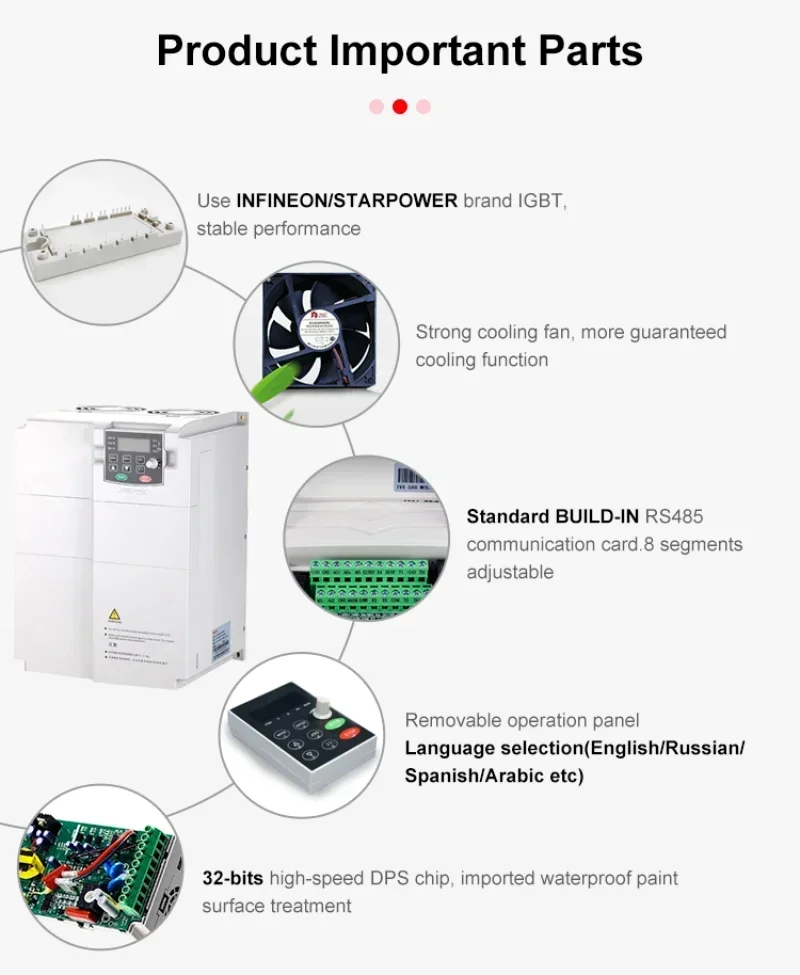 Motor Speed Control Frequency Inverter Converter 7.5Kw 220V 3 Phase Ac Drive Variable Frequency Drive