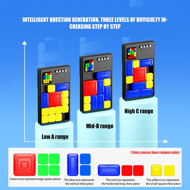 SENGSO Super Puzzle Arrangement Game Educational Toys Fast Smooth Vivid Colour 500+ question bank High-quality Kid Toys