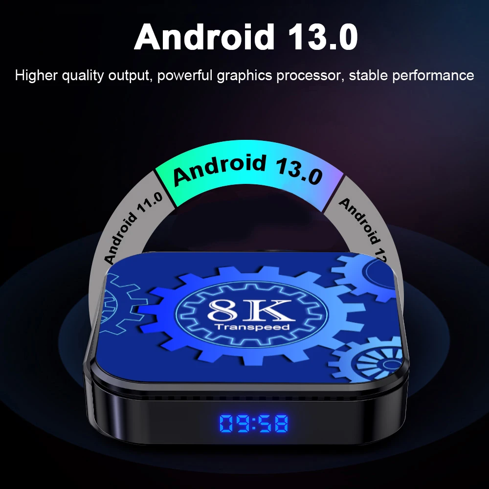 Transpeed Android 13 TV Box Review: Real-World Performance After 6
