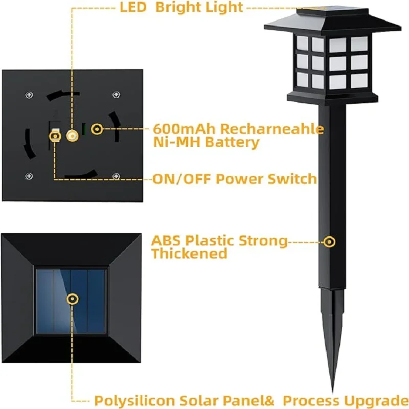 Led Solar Pathway Lights Waterproof Outdoor Solar Lamp for Garden/Landscape/Yard/Patio/Driveway/Walkway Lighting