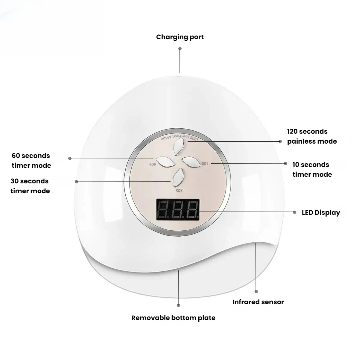60W High Power Dual Power UV LED Nail Lamp 39 Bead Fast Curing Dryer with 4 Timer Modes for Professional Manicure