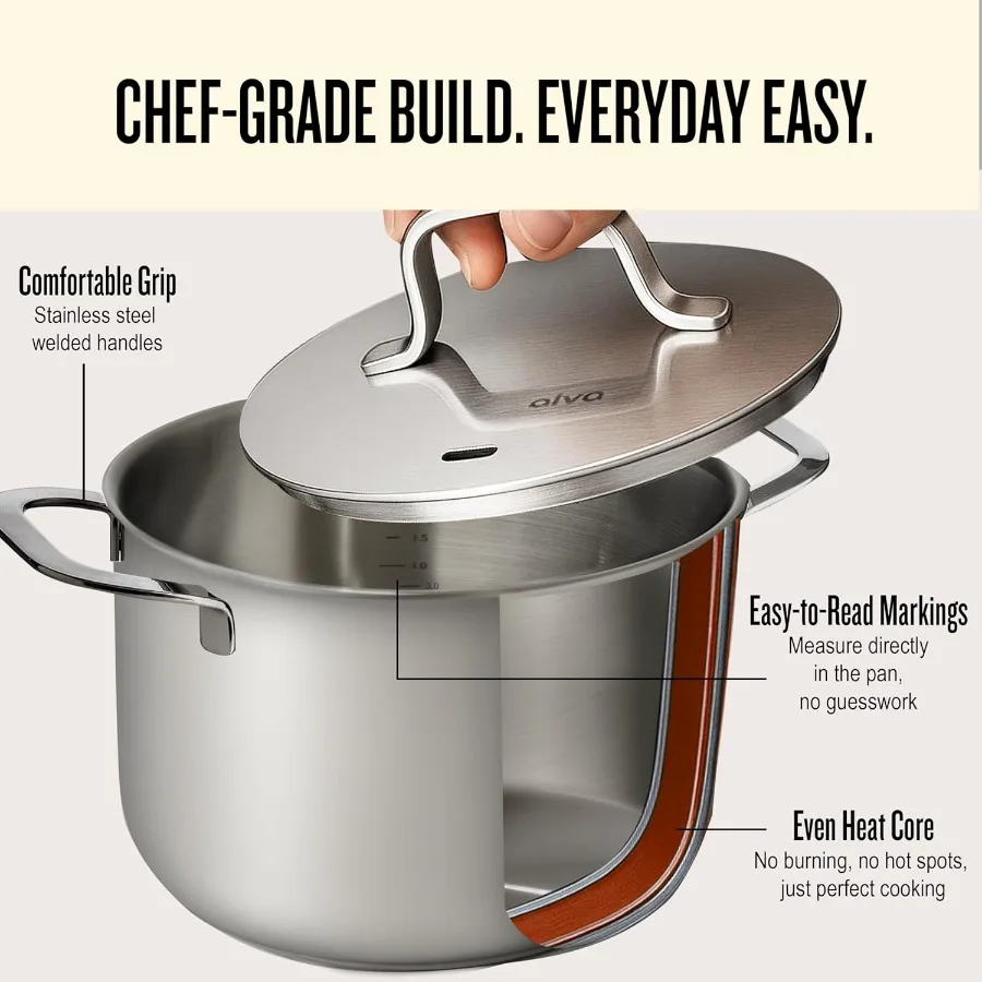 Maestro Professional Stainless Steel Cookware Set Premium Stock Pot and Saucepan with Lids NonToxic PFAS PFOA PTFEFree Kitchen