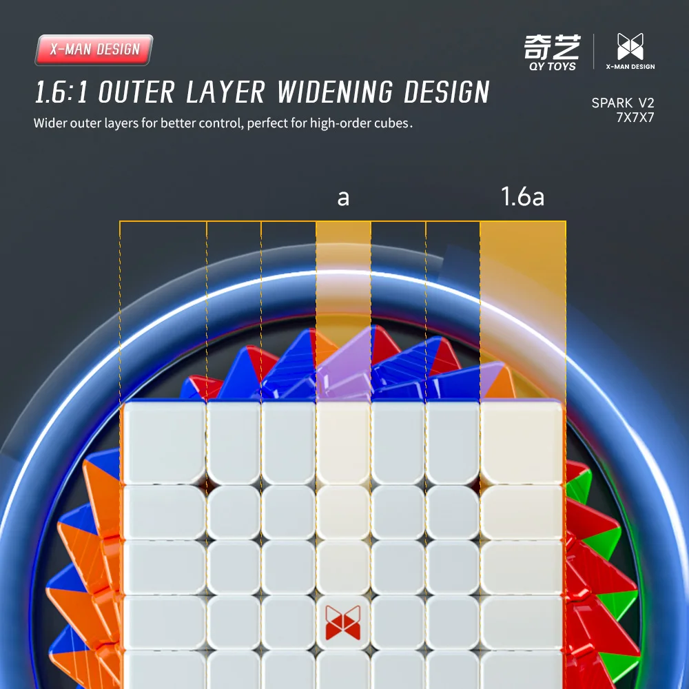 QiYi XMD شرارة V2 7X7 الأساسية المكعبات السحرية المغناطيسية ألعاب تعليمية هدايا عيد الميلاد للأطفال 7x7 Cubo Magico