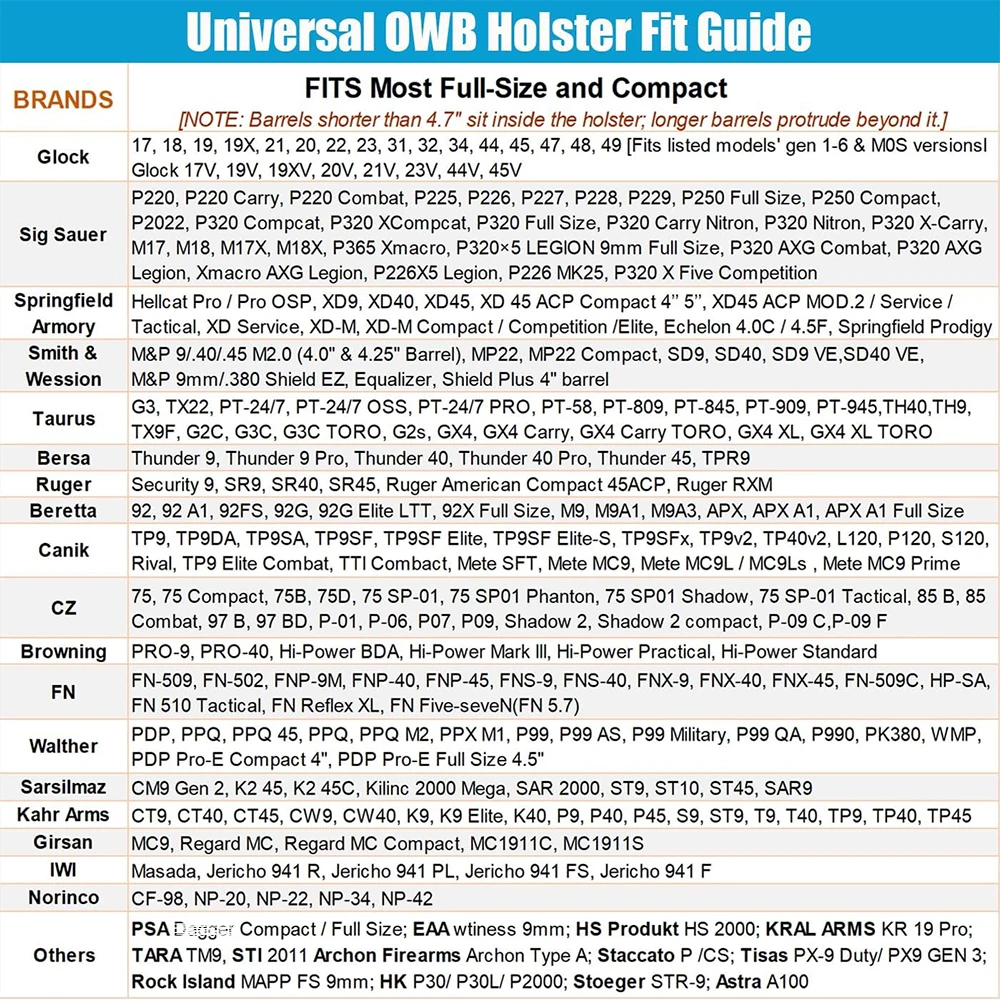 OWB Polymer Universal Holster,Fit G17,G19,M&P9,P320,TG3,TH9,GX4,APX,CZ75,CZP10C,Masada,and Other More Than 100 Models,Right/Left