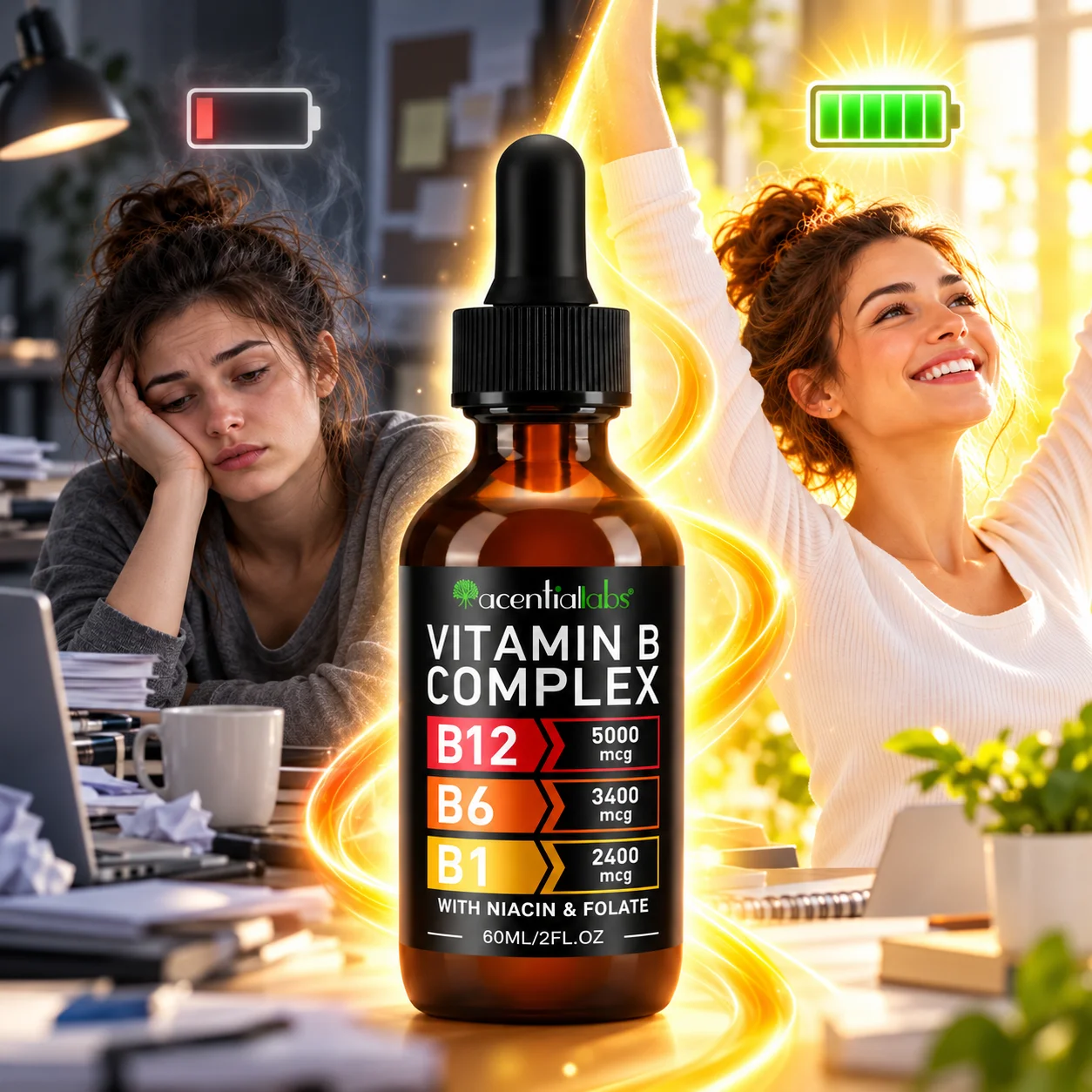 Vitamin B Complex Drops,Helps Reduce Tiredness,Protect Nerve & Heart Function,Active Methylcobalamin B12, B6, B1, Niacin,60 ML