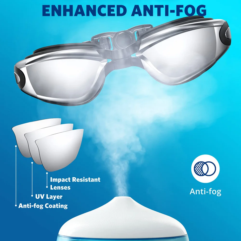 Optische Schwimmbrille für Kurzsichtige, Auslaufsicher, Beschlagfrei, UV-Schutz, für Erwachsene, Männer, Frauen und Jugendliche – Detail 3