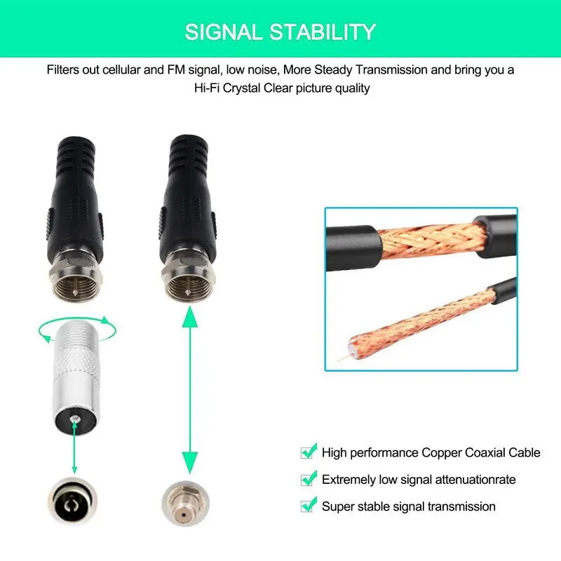 Digital TV Antenna Booster Hign Gain High Definition Aerial HD Flat Indoor Active Aerial For Car Antenna RV Travel Smart TV image 3