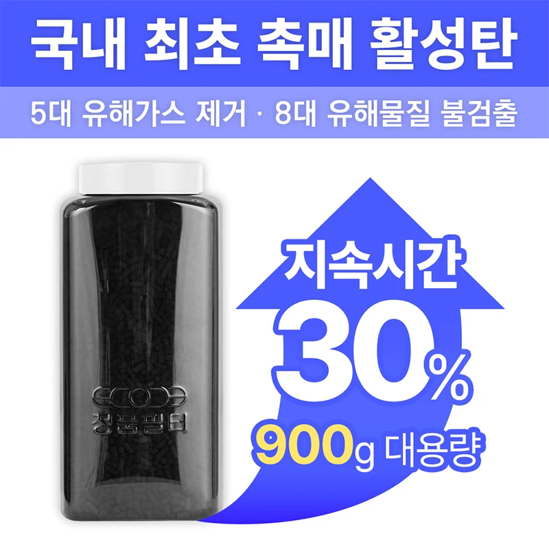 فلتر مينيكس للتخلص من نفايات الطعام، عبوة الكربون المنشط المتوافقة مع الفليندر، مينيكس.