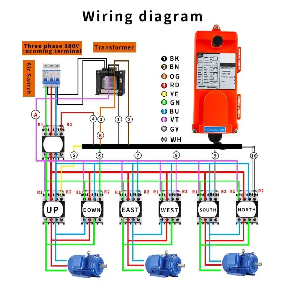 F21-E1B Wireless Crane Remote Control 8 Buttons 380V/20V/36V/440V Electric Lift Hoist Wireless Switch Receiver Waterproof