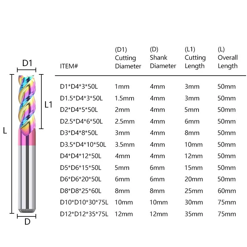 XCAN Milling Cutter 1-12mm CNC Machine Spiral Router Bit for Aluminum Cutting 3 Flute Carbide End Mill for Metal Milling Tools 