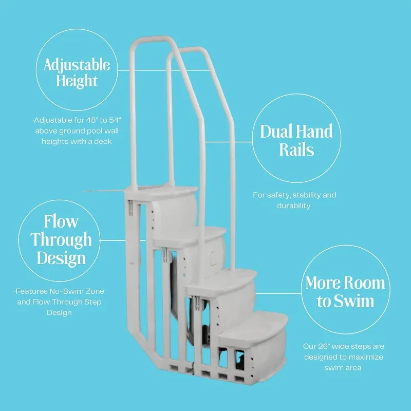 Main Access 200601T 26 Inch Wide iStep Above Ground Swimming Pool Step Ladder No Swim Zone and Flow Through Step Entry System