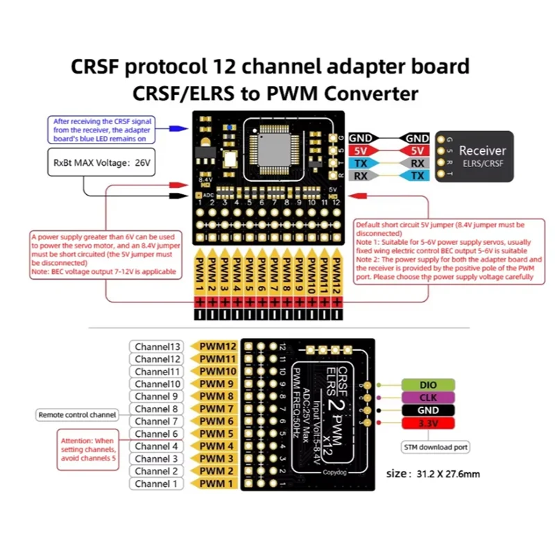 N01R-CRSF ELRS 2.4G 12CH PWM Ricevitore Expresslrs RX 2400RX PWM/CRSF Per RC FPV Drone Ala fissa Auto Barca Quadcopter