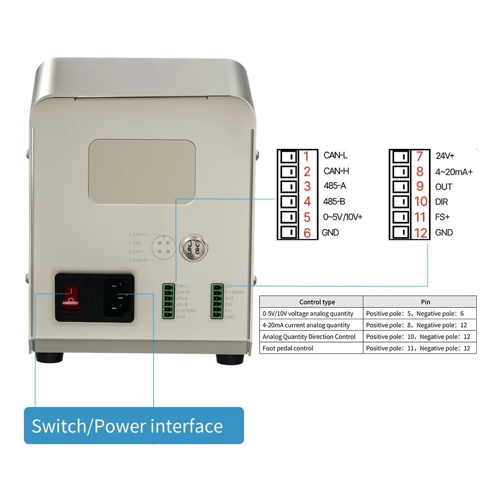 Kamoer 0.1-1500ml/min Peristaltic Pump AC100-240V UIP V3 Stepper