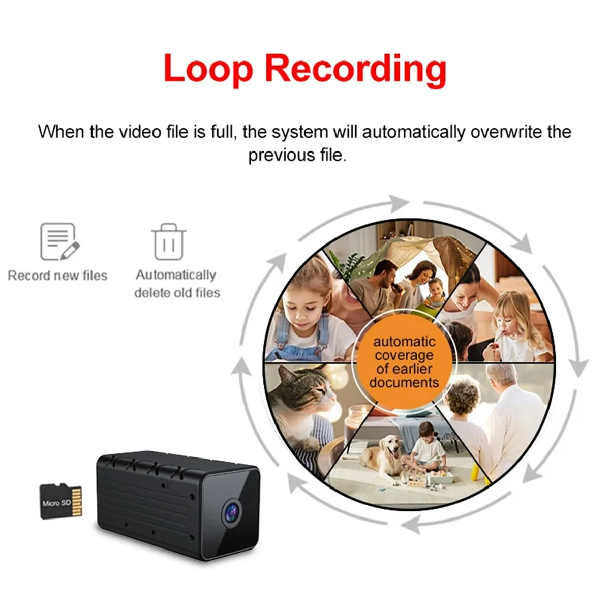 

M85K New 1080P WD9-A Wireless Remote Monitor Camera, WiFi, Mini Cam, Micro-Cam, Tiny IP, Indoor Video Recorder