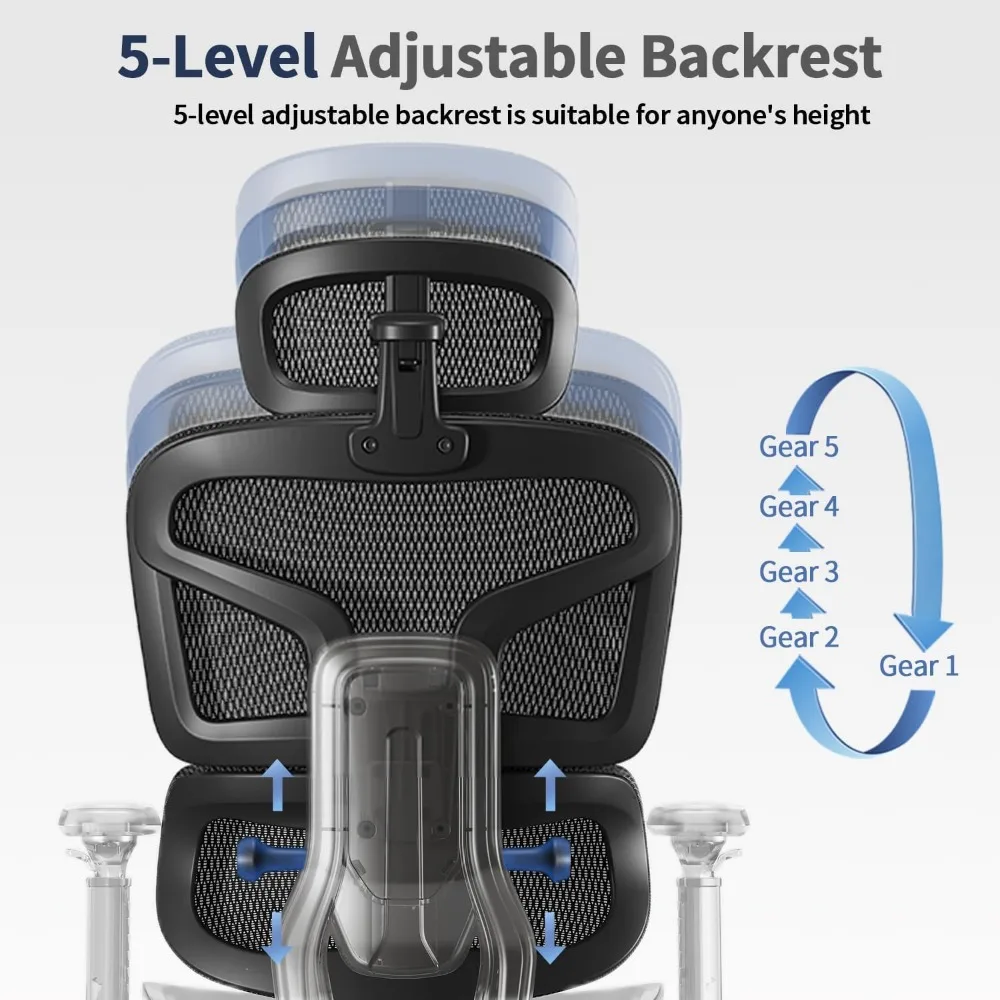 كرسي مكتب مريح مع مسند ظهر قابل للتعديل مكون من 5 مستويات، ودعم قطني متكيف، ومسند رأس ثلاثي الأبعاد قابل للتعديل، ومساند للذراعين ثلاثية الأبعاد، ومسامي M