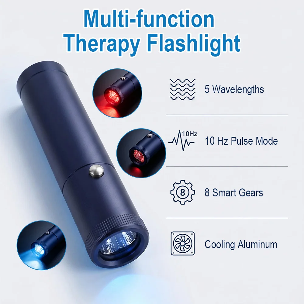 BORUiT Red Blue Light LED Physiotherapy Flashlight Infrared Therapy Flashlight 850/900nm Therapy Devices for Skin Care Body Pain