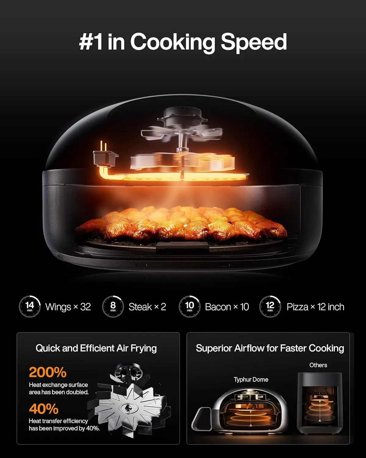 Dome Air Fryer, No.1 Cooking Speed Large Air Fryer with Superior Airflow, Self-cleaning Smart Digital Air Fryer with Dishwasher