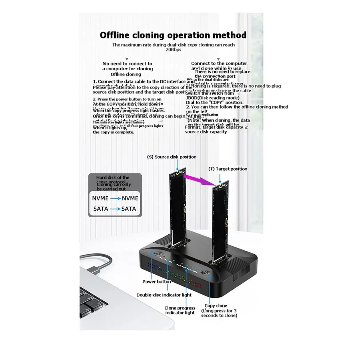 M.2 NVMe/ Dual-Bay Hard Drive Docking Station Offline Clone Hard Disk USB 3.2 Gen2 SSD Adapter