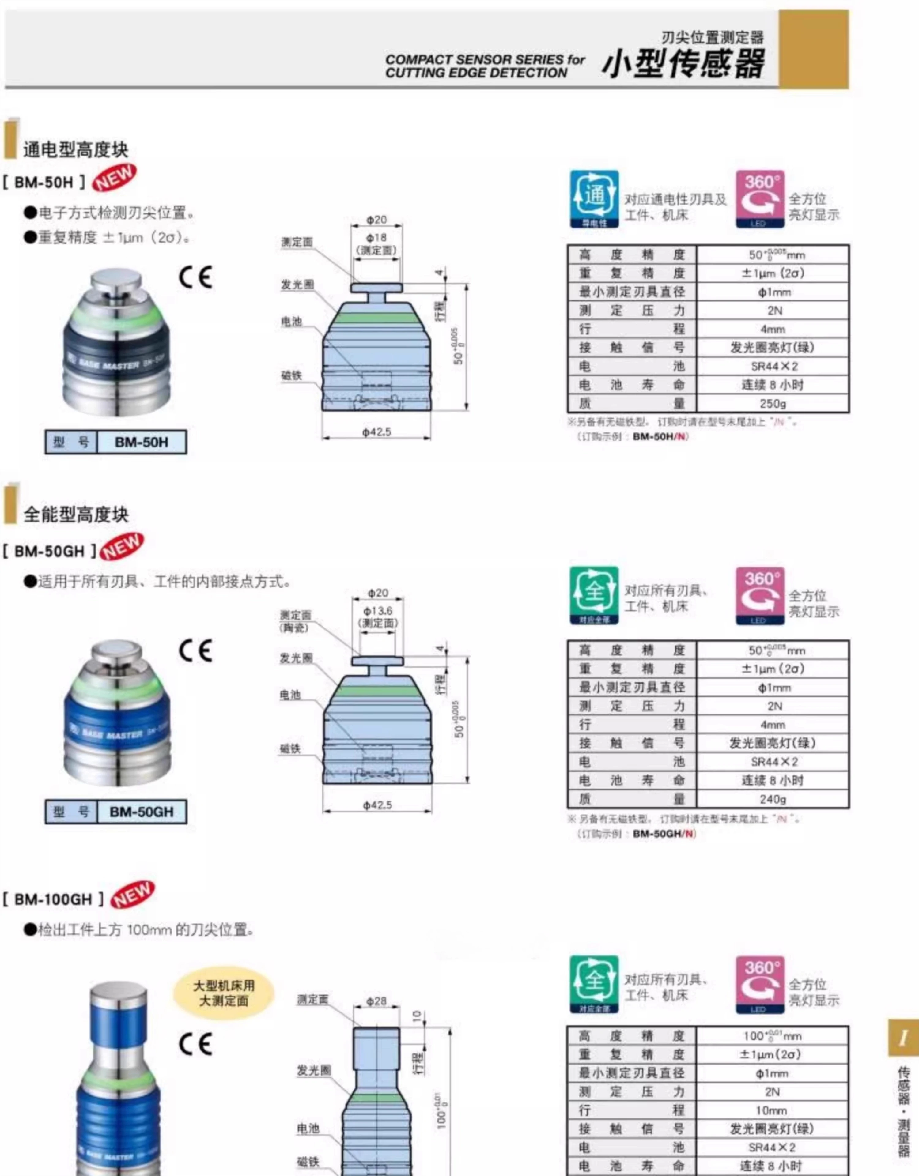 Japón BIG Showa Seiki Sensor BM-50 H 50GH 50MH 100GH Instrumento de medición de posición de punta