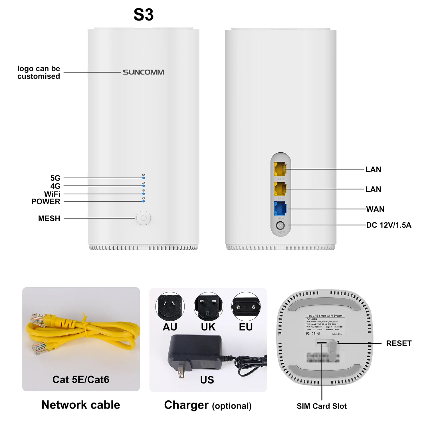 جهاز توجيه 5G CPE، 5G مع فتحة بطاقة Sim AX3000 منافذ جيجابت PCI قفل نطاق TR069 OpenVPN مناسب لشبكات الخلوية العالمية