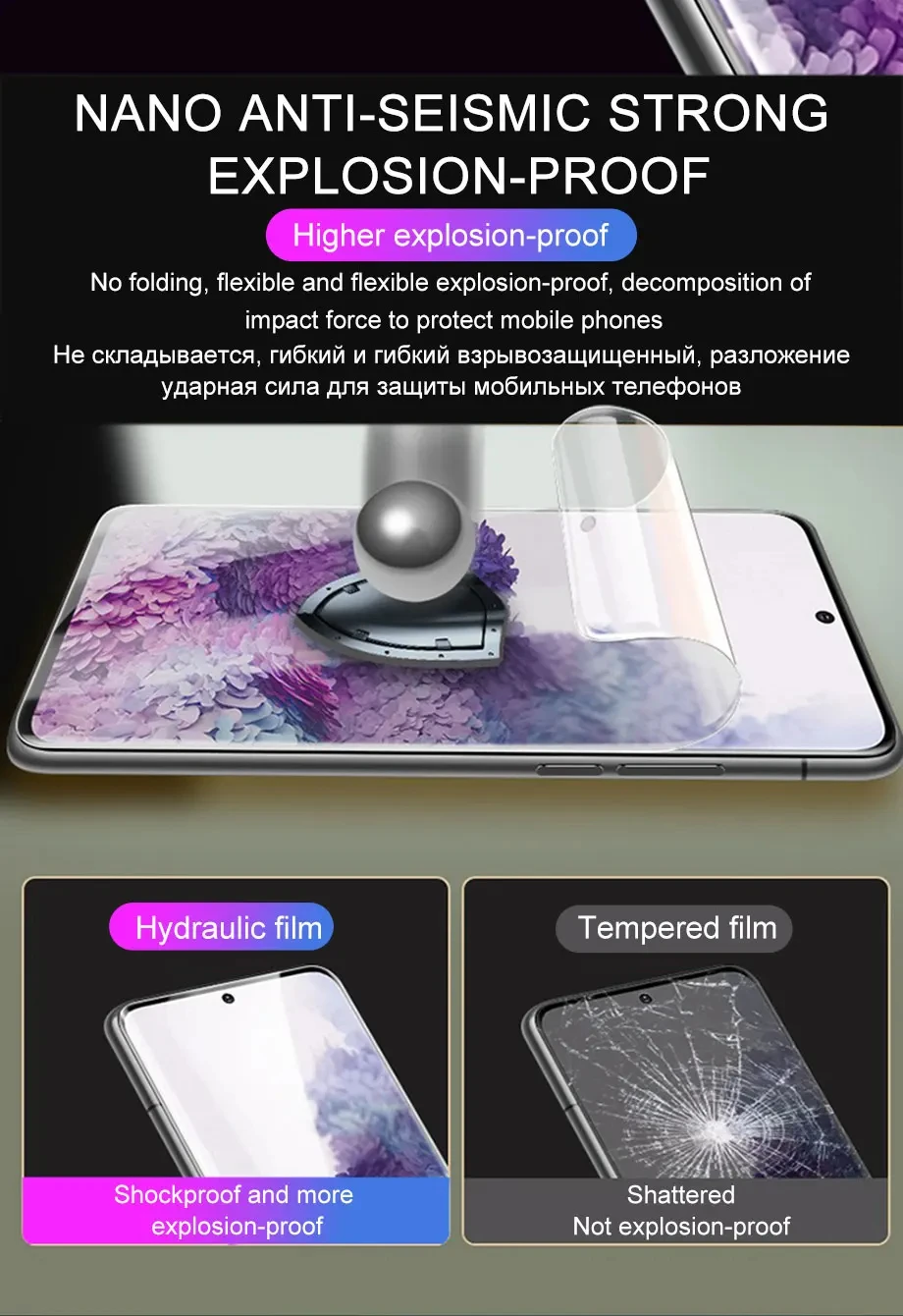 4Pcs Hydrogel Film Volle Abdeckung Für Samsung Galaxy S23 S10 S20 S21 S22 S24 S25 Ultra Plus FE A14 a23 A34 A54 Screen Protector Film – Detail 3