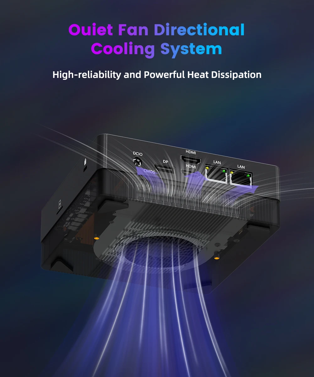 Aittact Mini PC AMD Ryzen5 7530U 4500U 4300U 5300U ordenador de juegos de escritorio WIFI5 BT4.0 DDR4 Triple pantalla LAN Dual