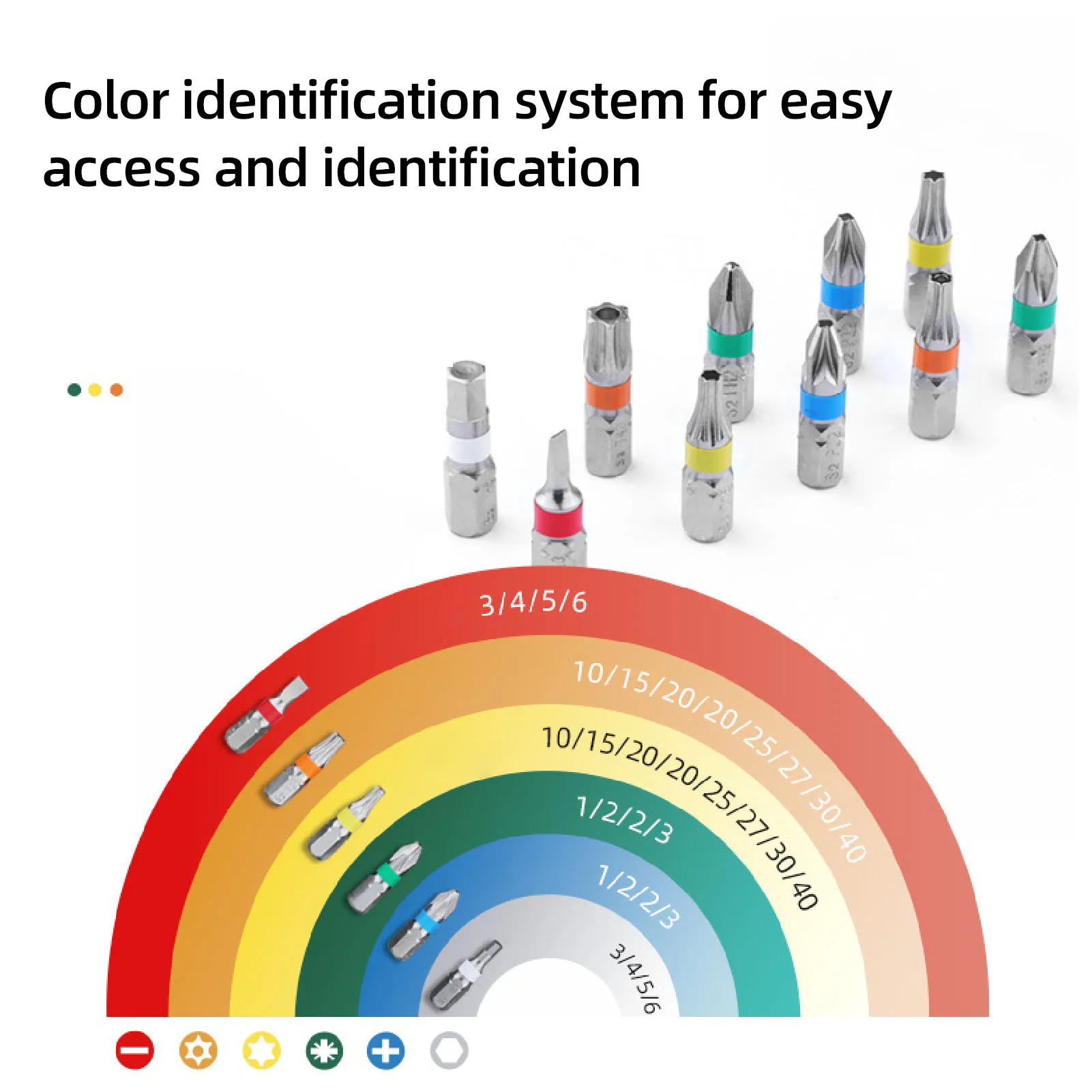 Impact Driver Bit Set Alloy Steel High Torsion Impact Magnetic Screwdriver Bit Set Magnetic Screwdriver Bit Set with Storage Box