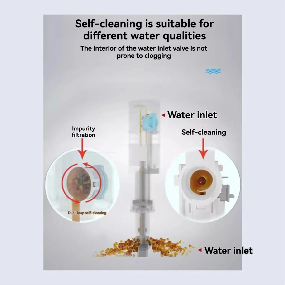A002 High Performance Universal Toilet Fill Valve Replacement Kit - Quiet and Fast Fill, Easy to Install Plastic