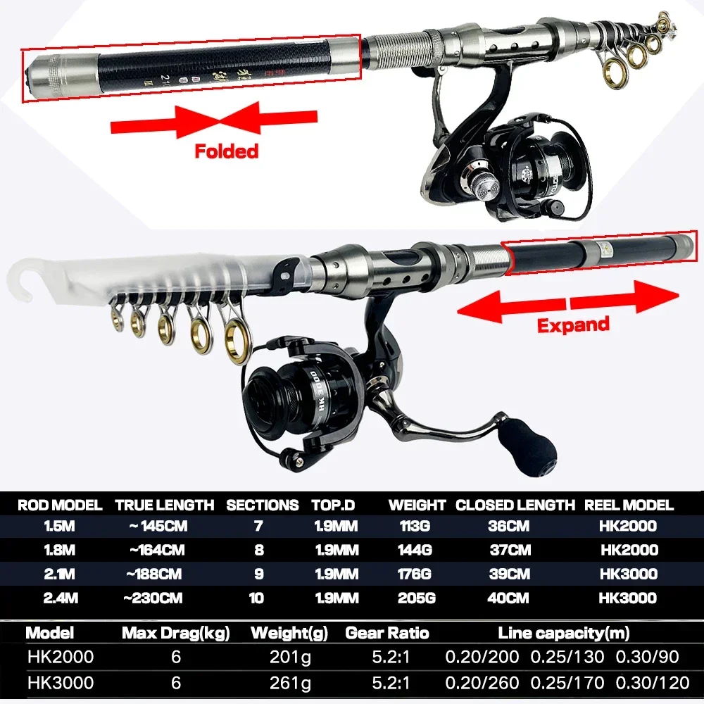 Spinning wędka Combo 1.5m-2.4m wędka z włókna węglowego i 2000/3000 kołowrotek zestaw wędka teleskopowa Pesca