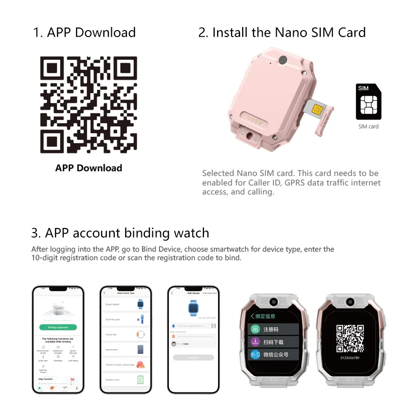 GPS Smartwatch Smart Watch HW Z10 Kids Child Tracker 5G SIM Card 4G Boy Girl SOS Button 800mAh Battery HD Video Calls Wifi