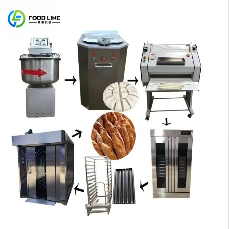 Équipement automatique de cuisson de pains, ligne de production alimentaire pour boulangerie, machin