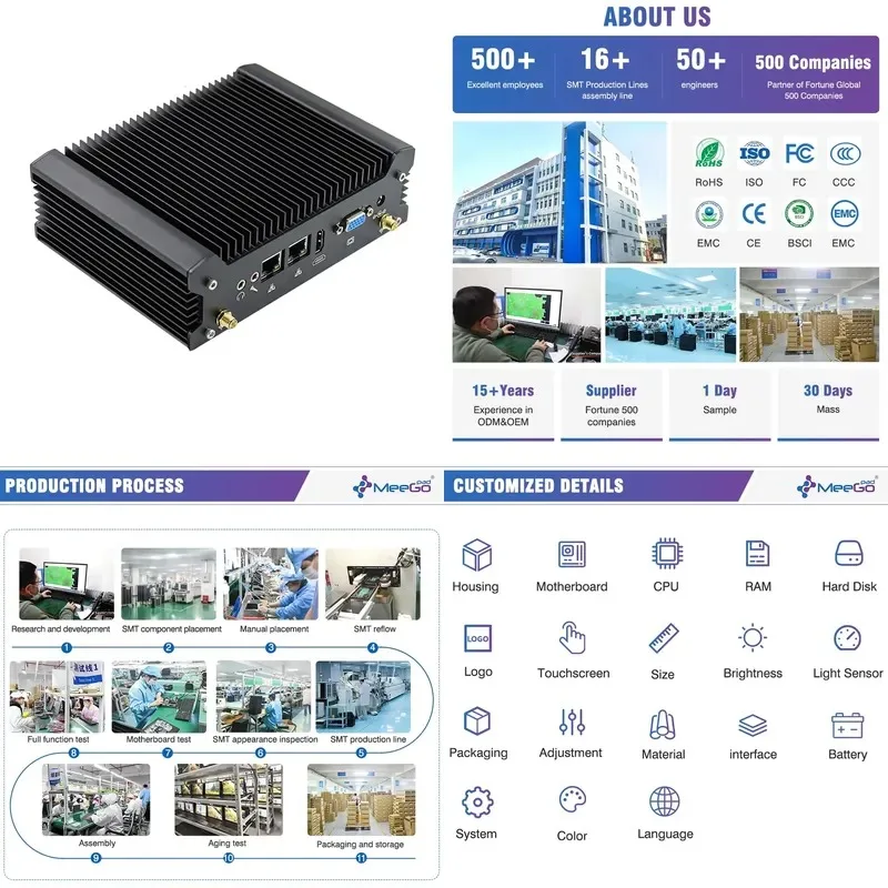 Hot Sale High Quality Core I5-1235U I7-1255U Mini PC 64GB DDR4 Dual LAN COM Dual HD Quiet Industrial Desktop Computer