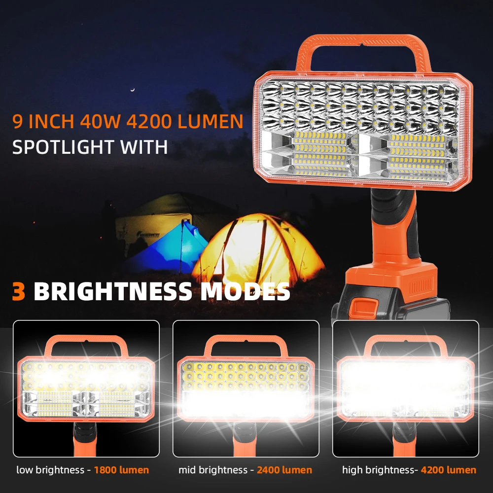 40W 4200LM LED Work Light For Black&Decker 20V USB Port 3 Modes 90° Pivot (Battery Not Included)