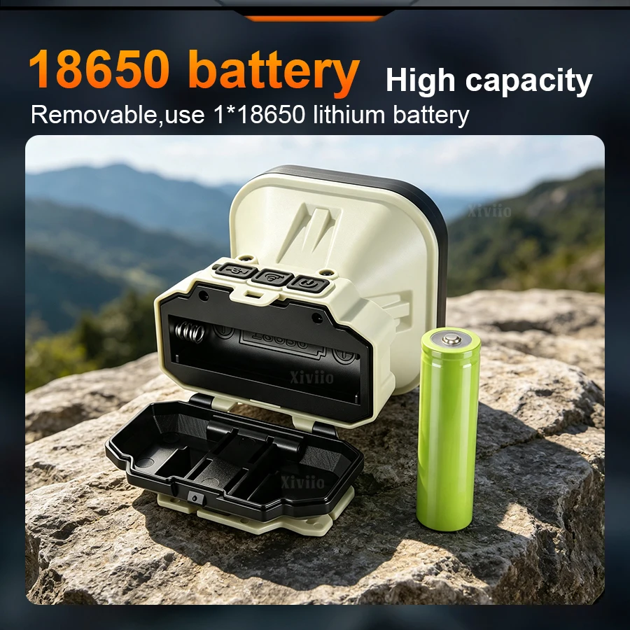 2026New High Brightness IR Sensor LED Headlamp USB Rechargeable Headlight Waterproof For Fishing Camping Hiking Outdoor Lighting
