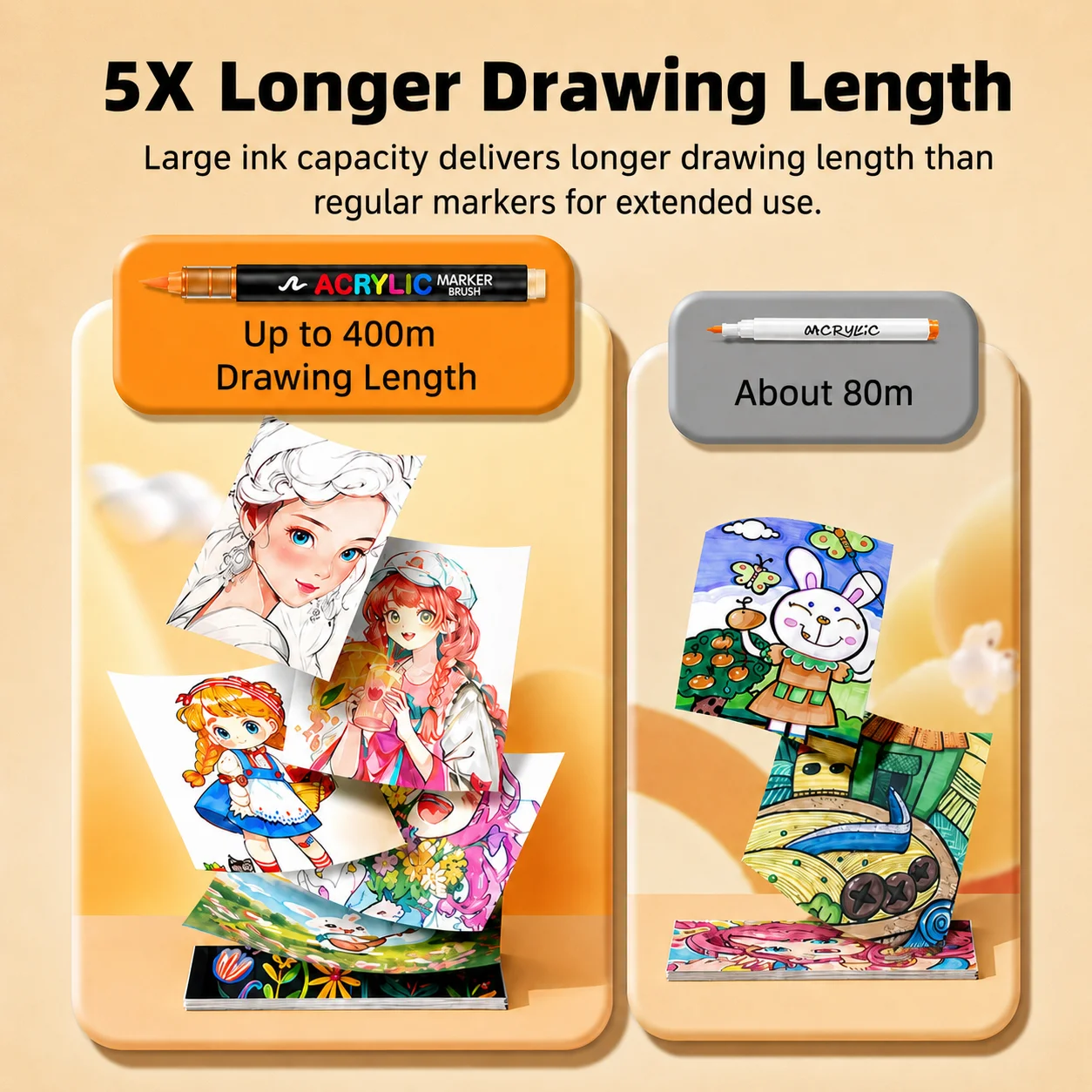 Thumbnail 4 - #29 Compare Acrylic Paint Sets Before You Buy