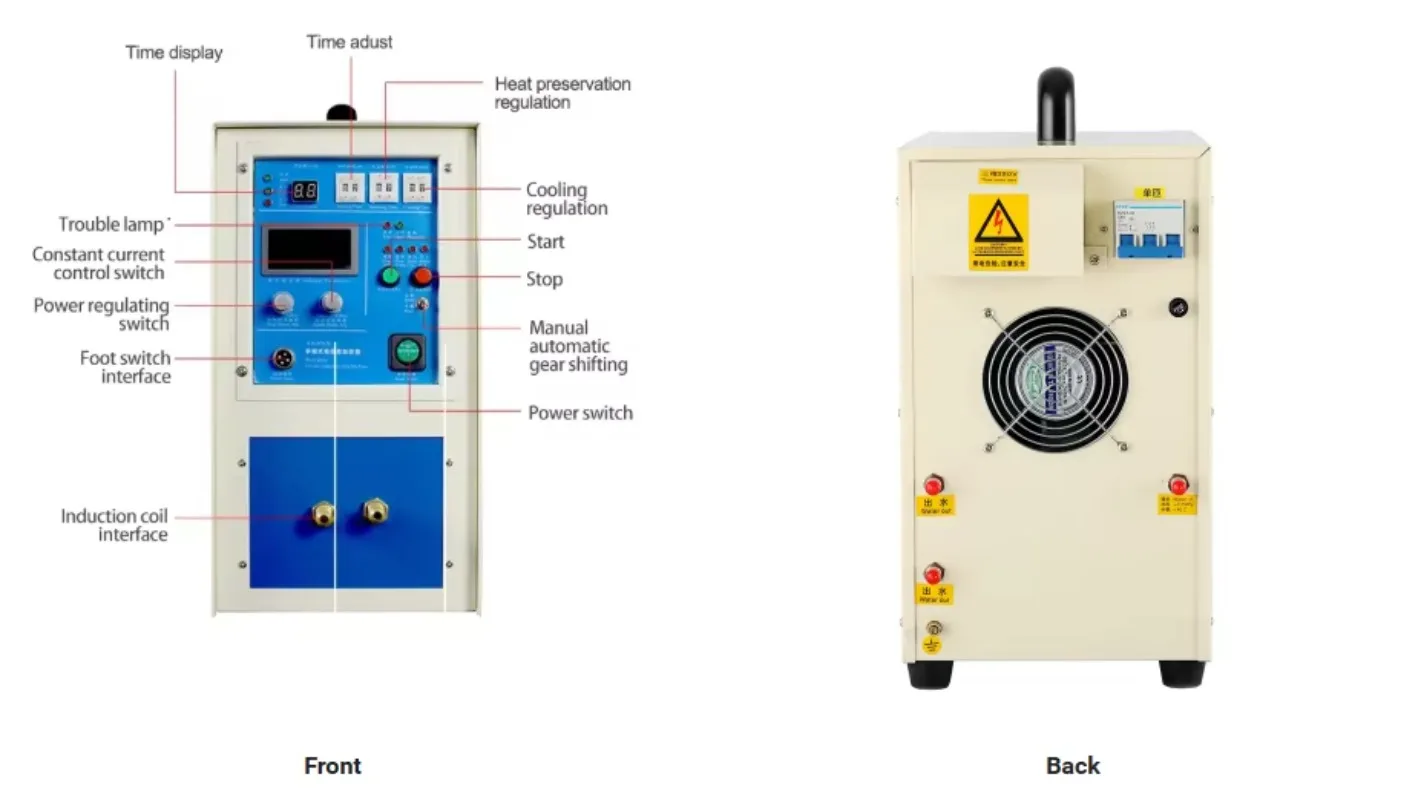 220V 15KW/25KW Induction Heater for Motor, Gear & Stainless Steel Brazing