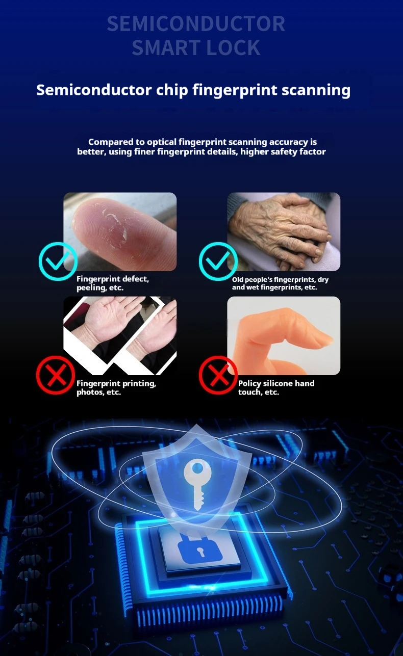 Multi-Functional Smart Door Lock for Aluminum Alloy Doors with Fingerprint, Code, Card and Key Unlock Options