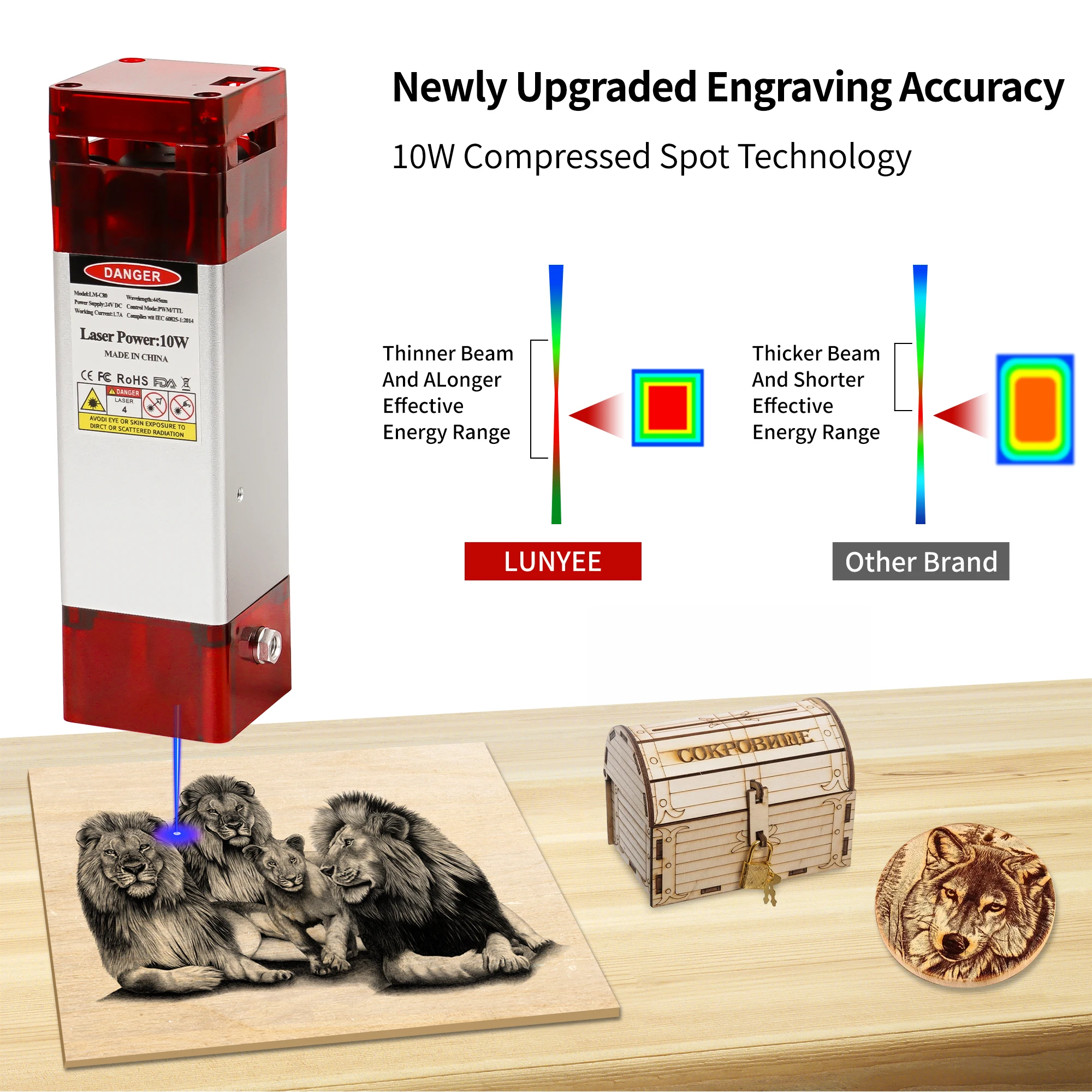 Imagem -04 - Cabeça Laser Azul com Assistência a ar para Máquina de Corte Módulo Laser Ferramentas de Trabalho em Madeira Gravação Faça Você Mesmo 10w 80w 450nm