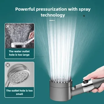 High Pressure Filtered Shower Head 3