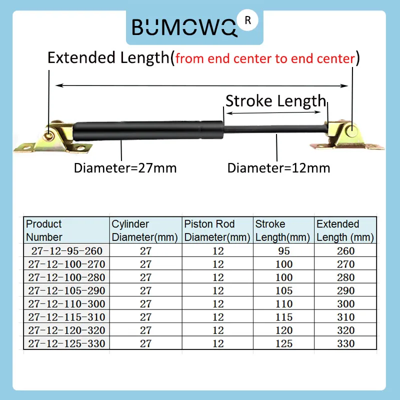 1 PC 260-330mm 120kg/1200N Universal Strut Bars Machine Gas Spring Car Shock Absorber Furniture Cabinet Hinge Gas Lift